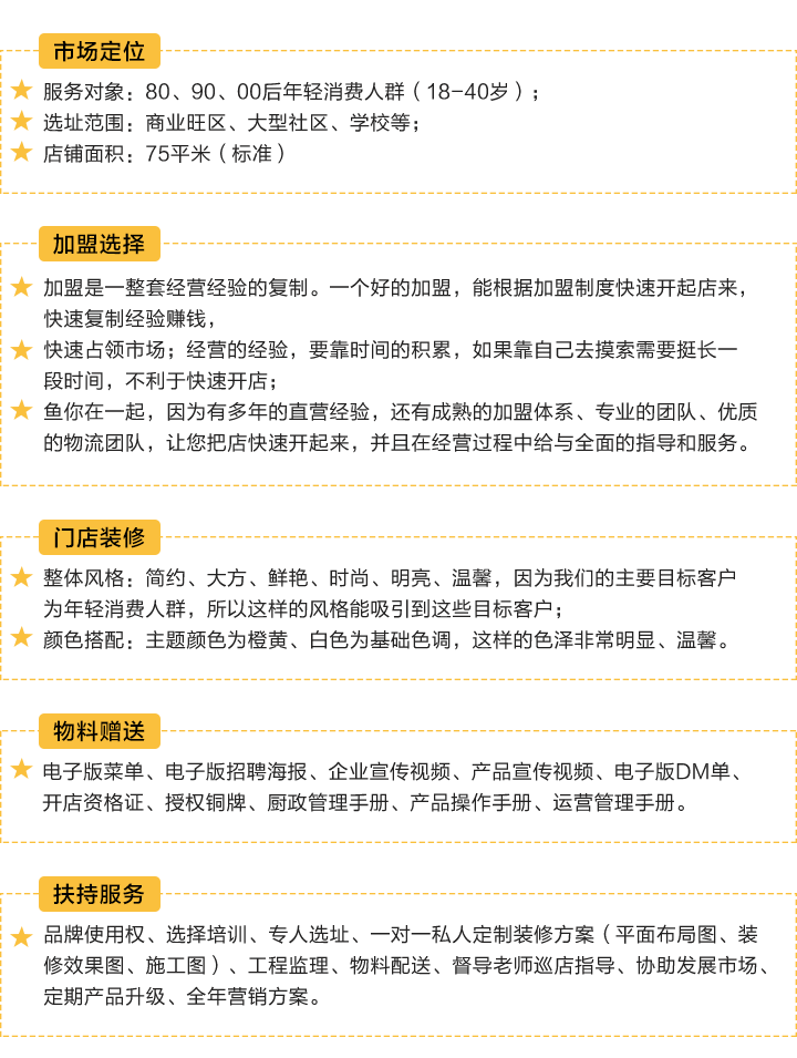 鱼你在一起加盟支持图